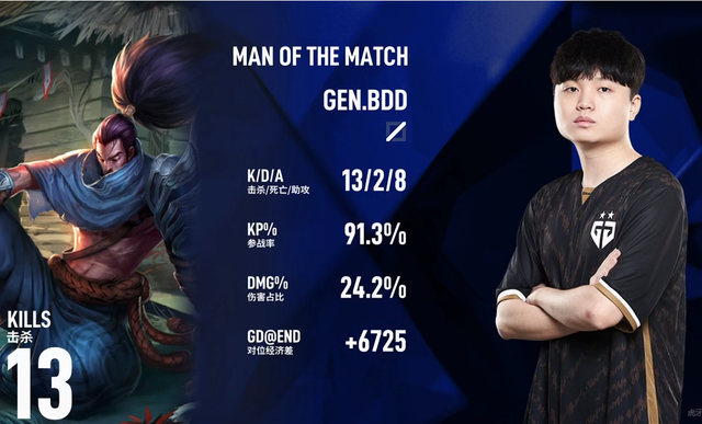 关于TheShy遭遇五连败，德国队教练面临压力！的信息