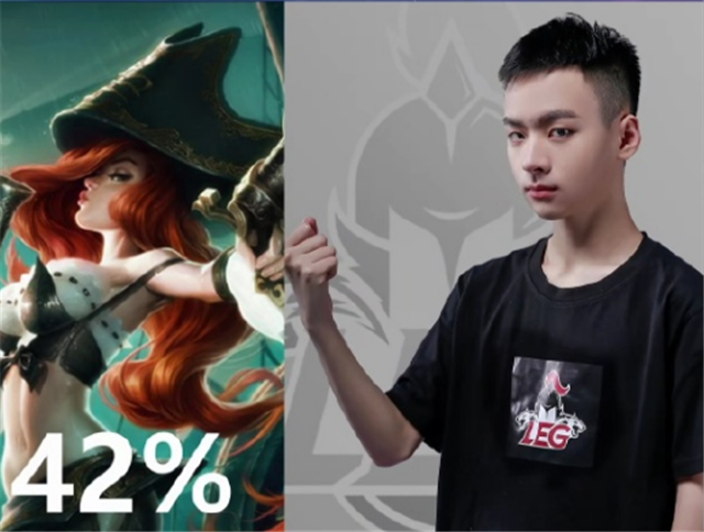 Doinb新星败北表现惊艳，掘金未来可期！的简单介绍